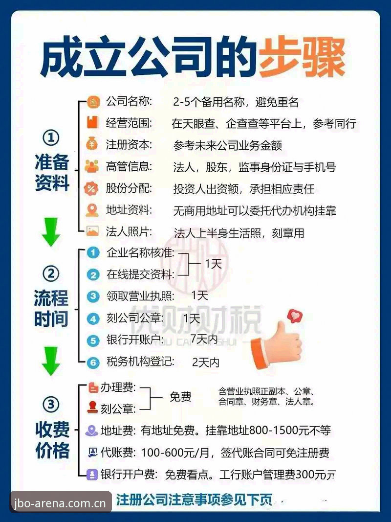揭秘竞博平台注册流程：从零开始的安全入驻指南