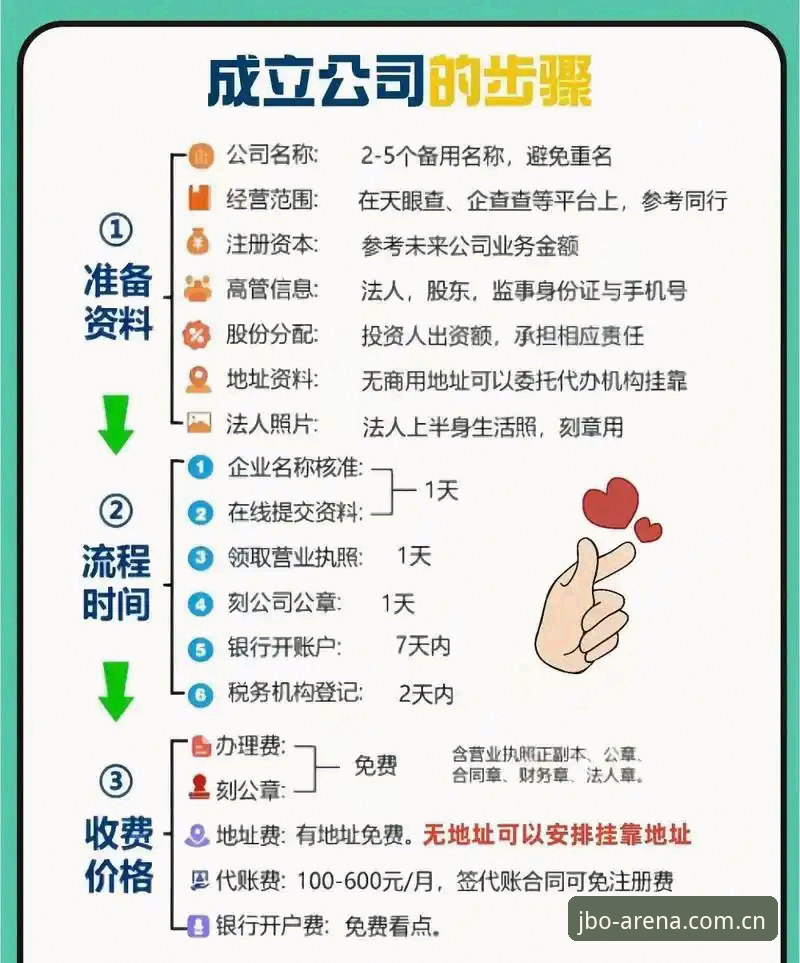 揭秘竞博平台注册流程：从零开始的安全入驻指南