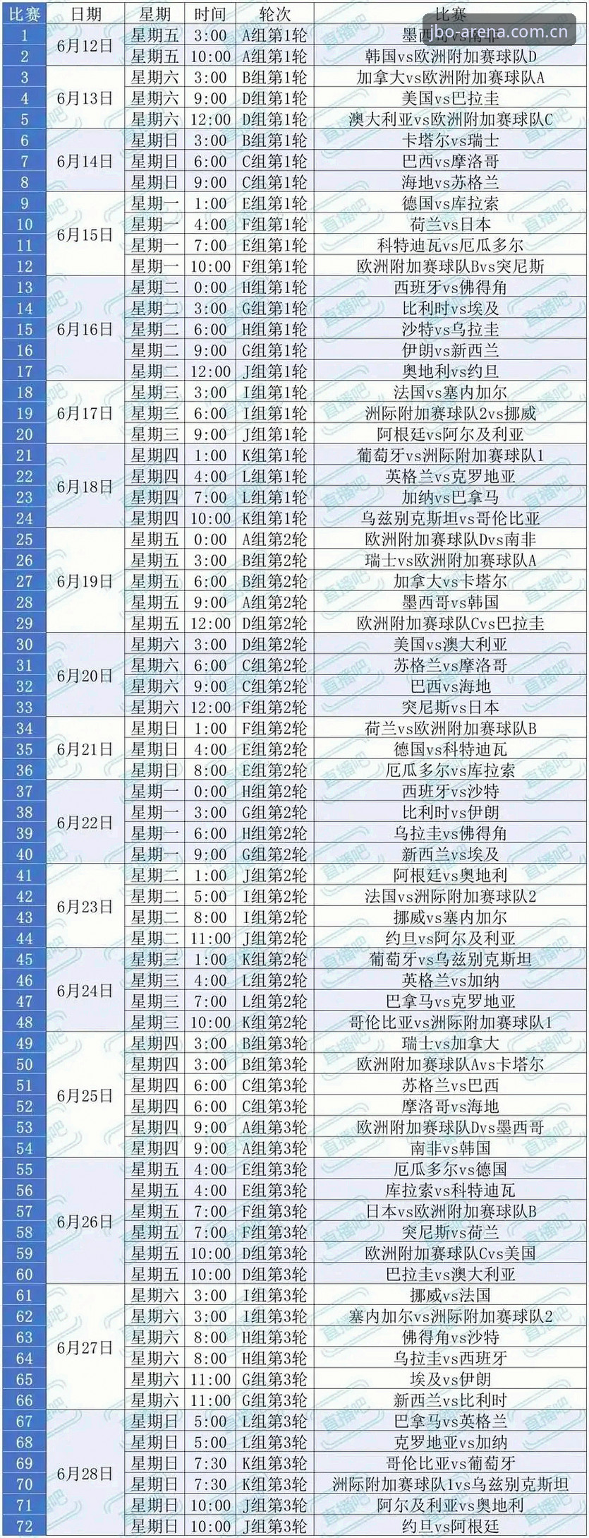 世界杯观赛签证受阻？JBO竞博平台教你如何应对2026年赛事入场难题