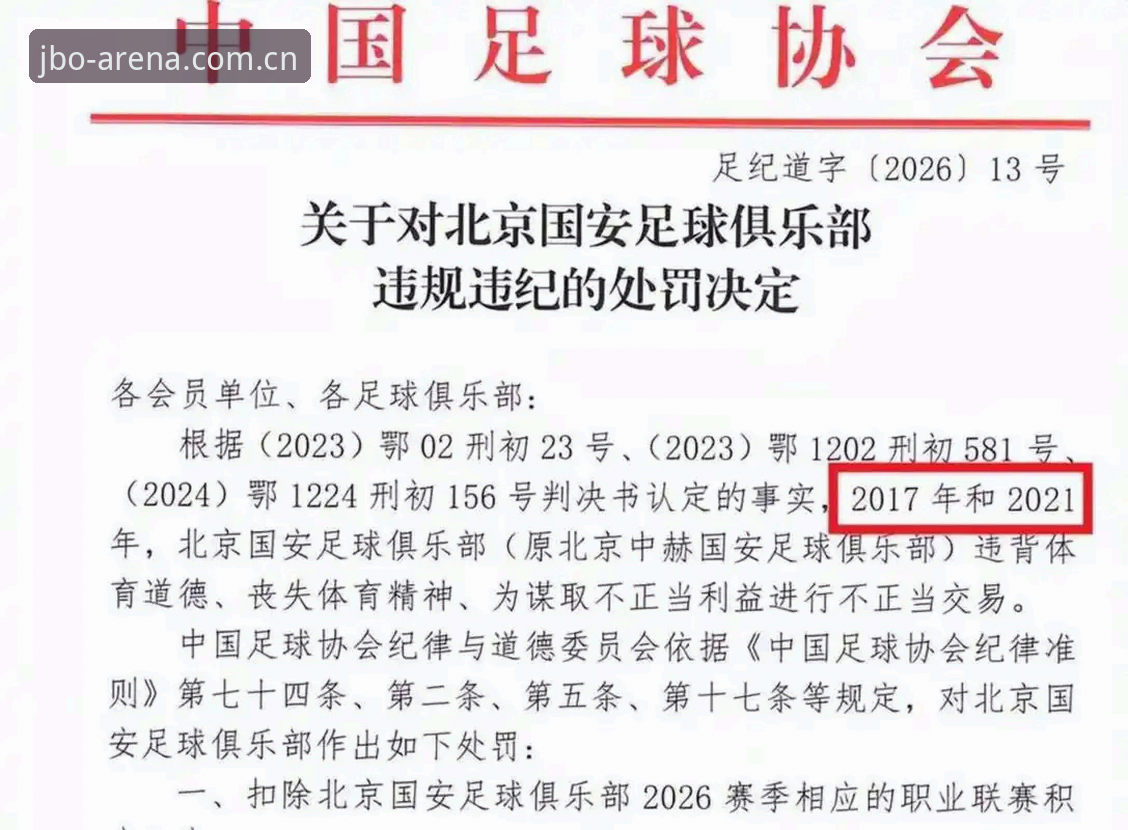中国足协第三批禁足名单详解：17人终身禁足，48人受罚