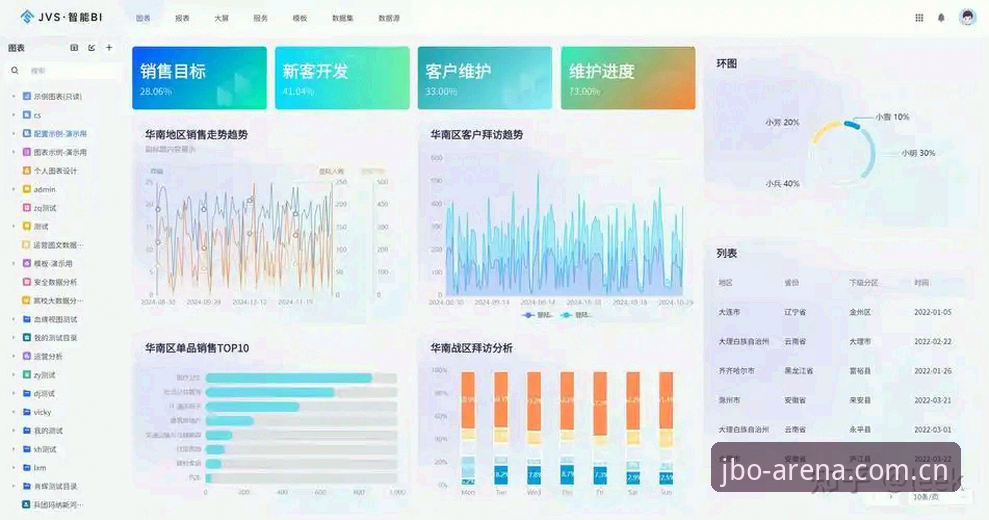 JBO竞博平台深度分析：如何通过竞博官方入口最新版获得更优体验